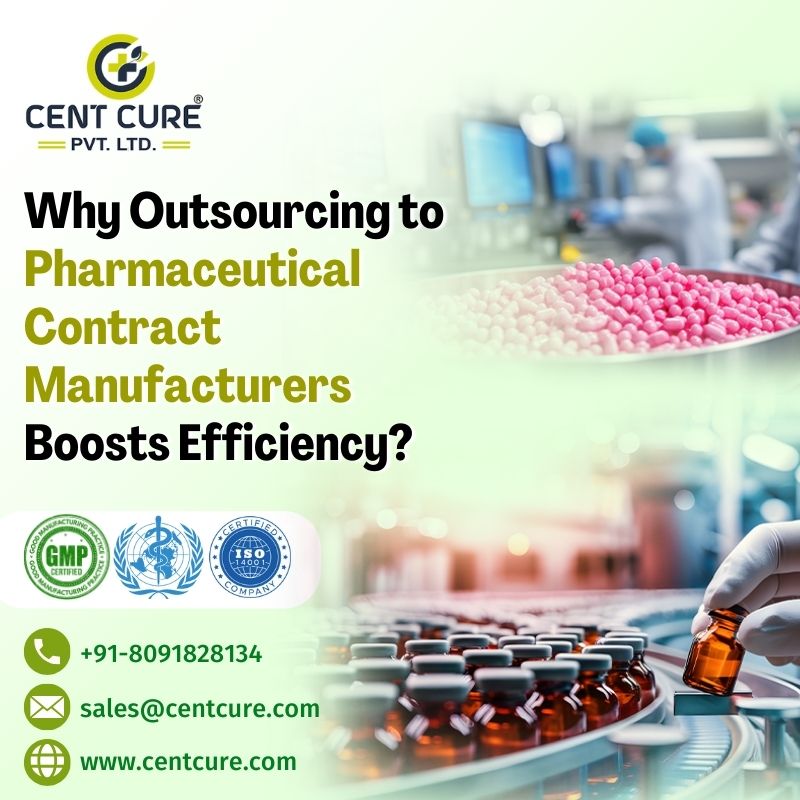 Pharmaceutical Contract Manufacturers