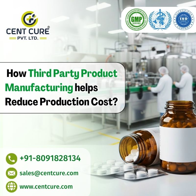 Third Party Product Manufacturing