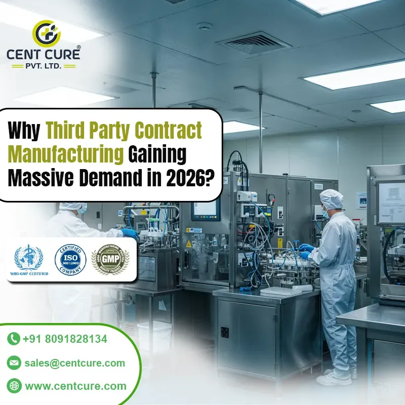 Third Party Contract Manufacturing